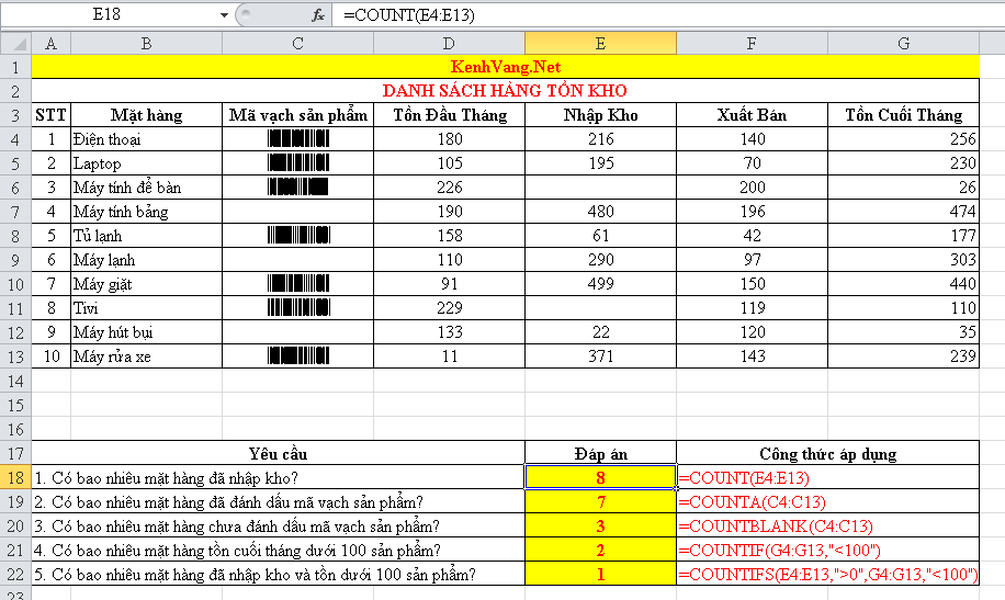 Ham Count Counta Countbank Countif Countifs - Hướng dẫn hàm COUNT Excel: COUNT, COUNTA, COUNTIF, COUNTIFS