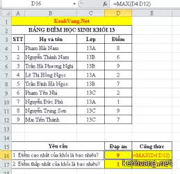 Hàm MAX MIN Excel: Hướng dẫn DMAX, DMIN chi tiết