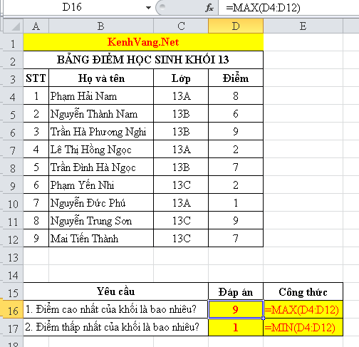 Ham Max Min - Hàm MAX MIN Excel: Hướng dẫn DMAX, DMIN chi tiết