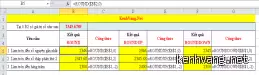 Cách dùng hàm ROUND, ROUNDUP, ROUNDDOWN chi tiết trong Excel