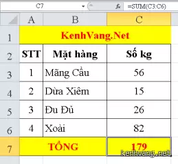 Hàm SUM Excel: Cách dùng SUM, SUMIF, SUMIFS có ví dụ