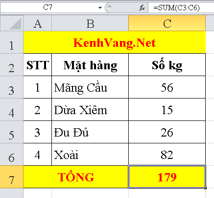 Ham Sum - Hàm SUM Excel: Cách dùng SUM, SUMIF, SUMIFS có ví dụ